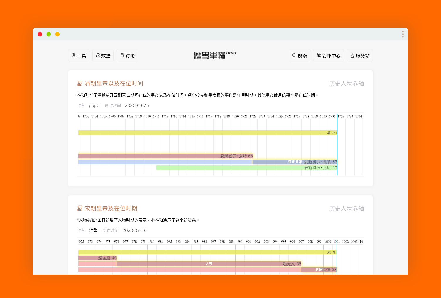 历史车轮 - 历史数据可视化