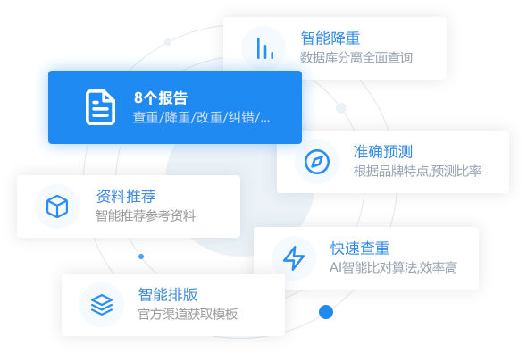 免费论文查重网站